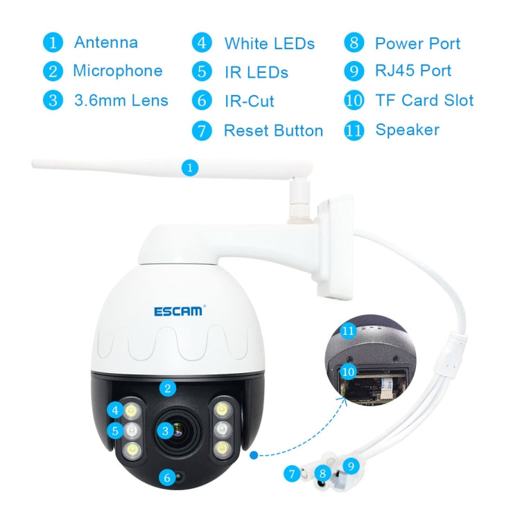 Escam Q5068 Cámara IP PTZ WiFi 5MP H265 4X Zoom Impermeable Exterior
