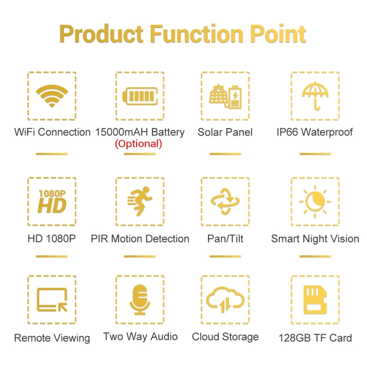 ESCAM QF280 Cámara IP PT Con Panel Solar WiFi 1080P
