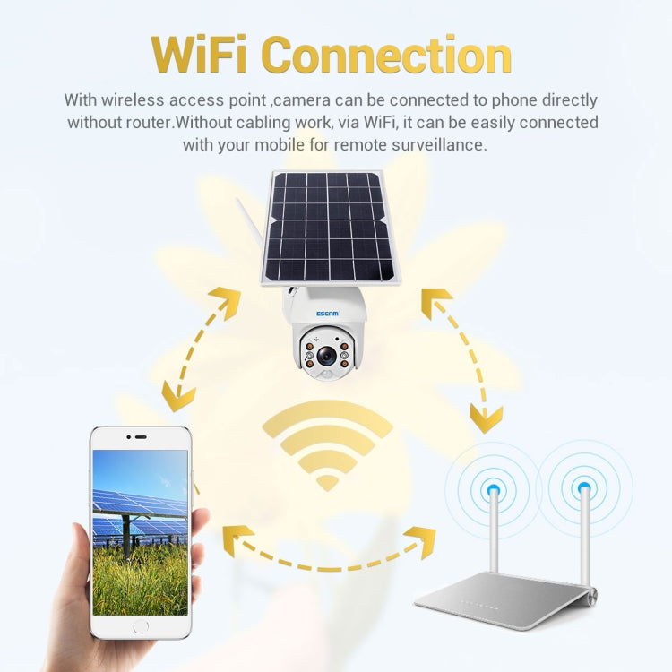 ESCAM QF280 Cámara IP PT Con Panel Solar WiFi 1080P