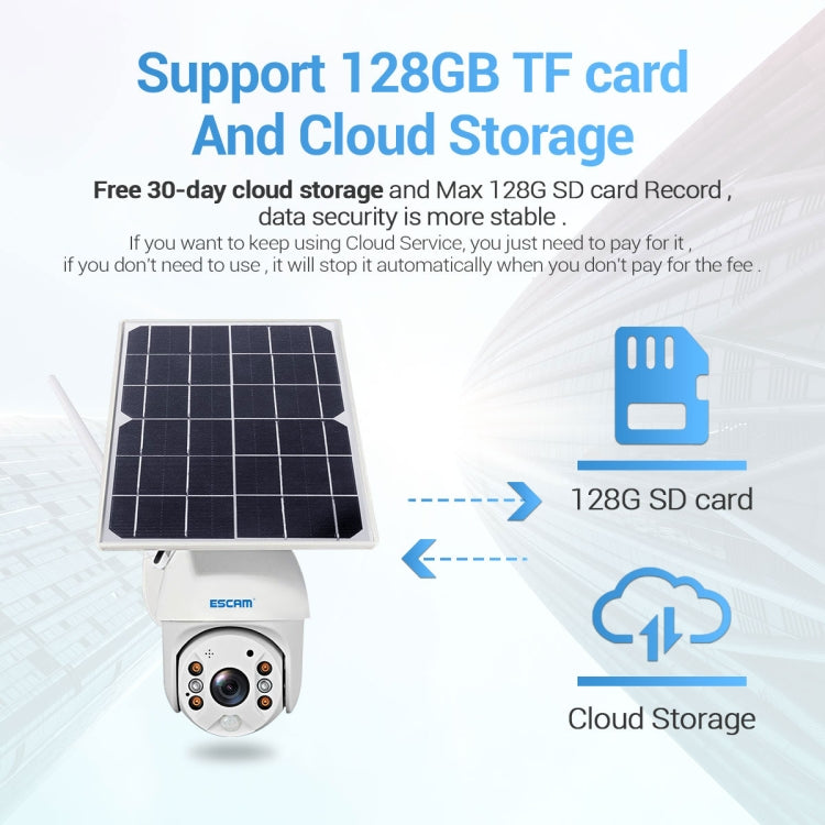 ESCAM QF480 Cámara IP PT 4G IP66 Con Panel Solar 1080P Exterior