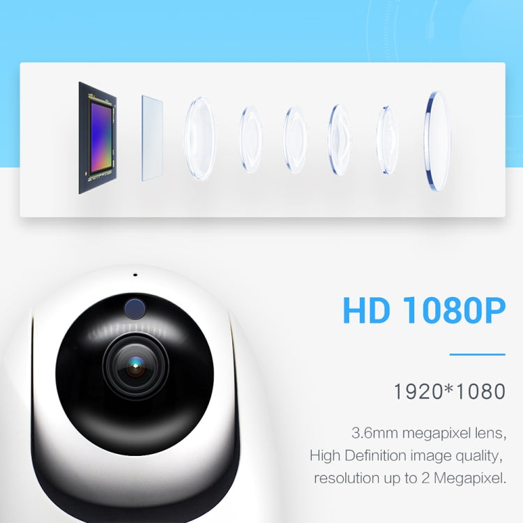 Escam PVR008 Cámara IP WiFi Detección de Movimiento
