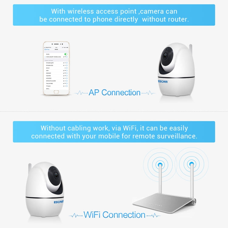 Escam PVR008 Cámara IP WiFi Detección de Movimiento