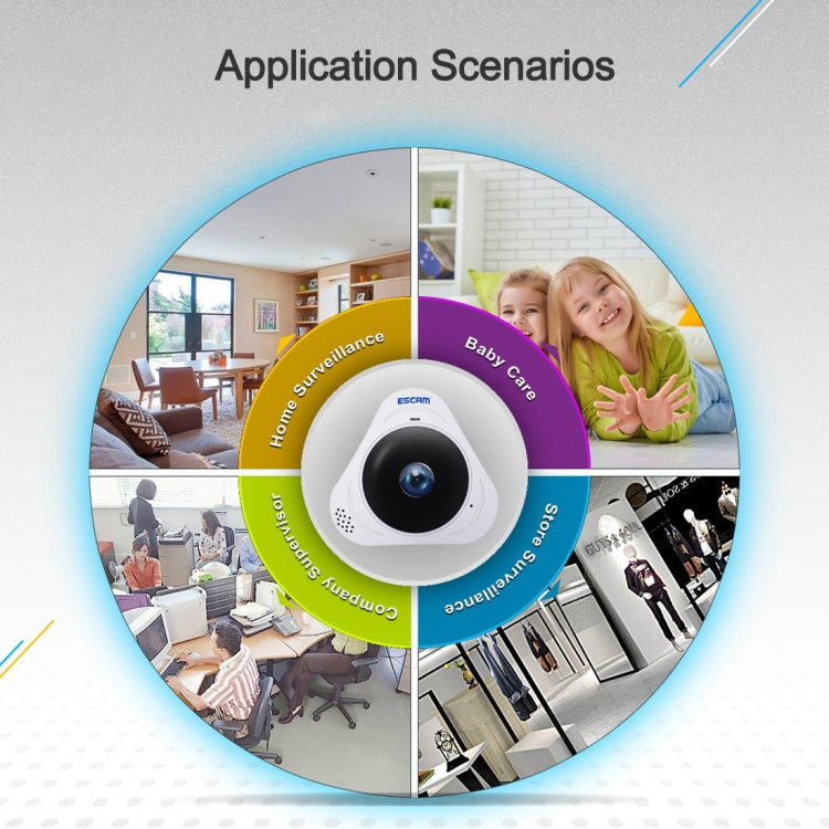 Escam Q8 Cámara IP WiFi 1.3MP Lente Ojo de Pez 360 Grados