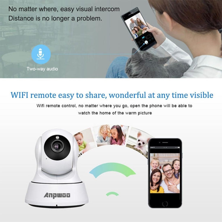 Anpwoo YT002W Cámara WiFi Inteligente Visión Nocturna