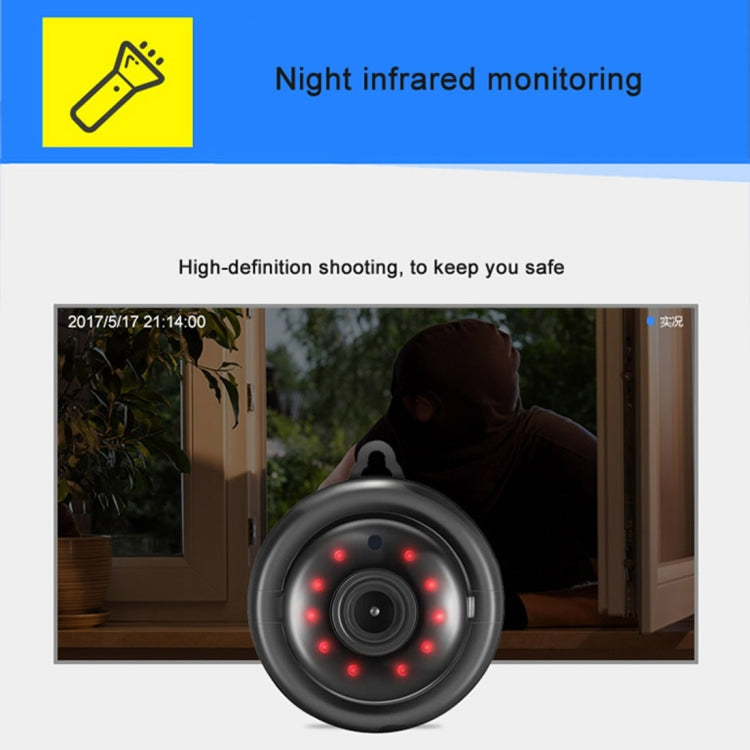 Anpwoo MN001 3518Ev200 Cámara IP WiFi Mini Visión Nocturna