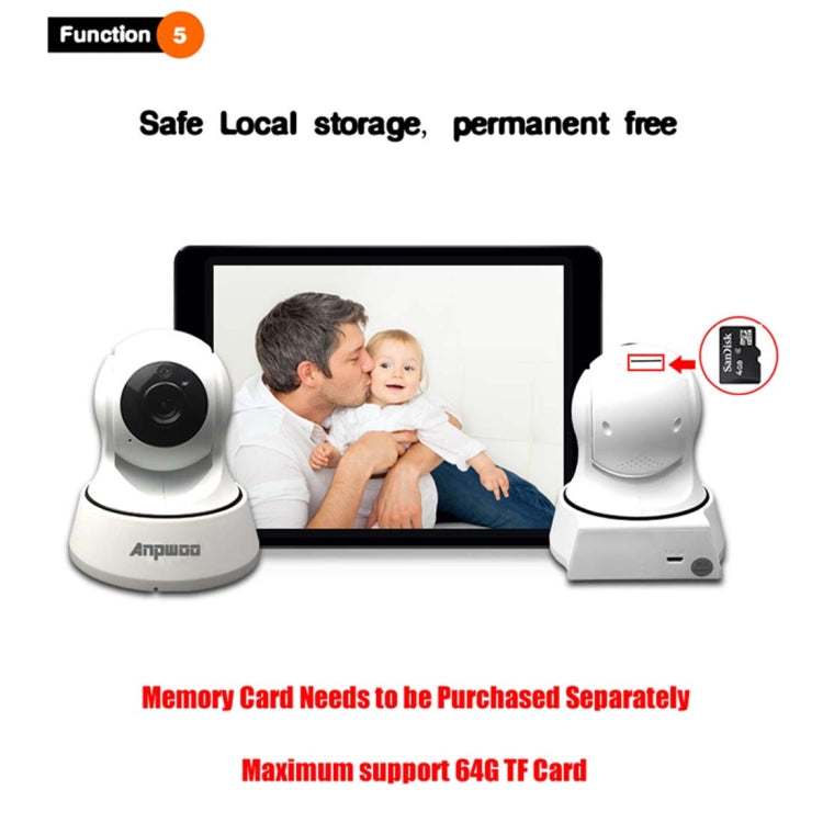 Anpwoo YT002 Cámara IP WiFi 720P Detección Movimiento