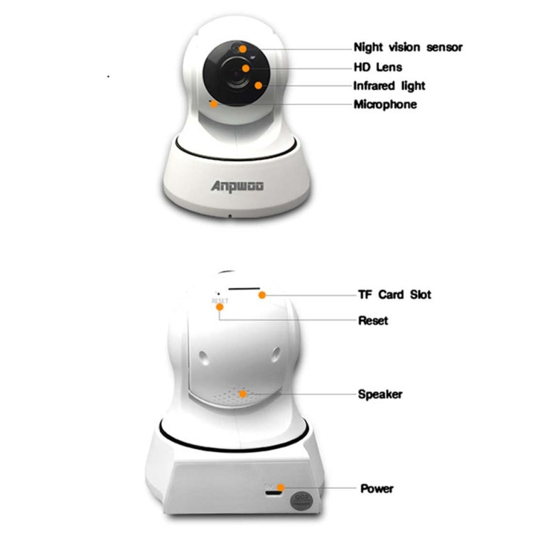 Anpwoo YT002 Cámara IP WiFi 720P Detección Movimiento