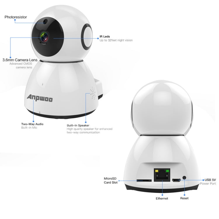 Anpwoo Snowman Cámara IP 1080P WiFi Detección de Movimiento