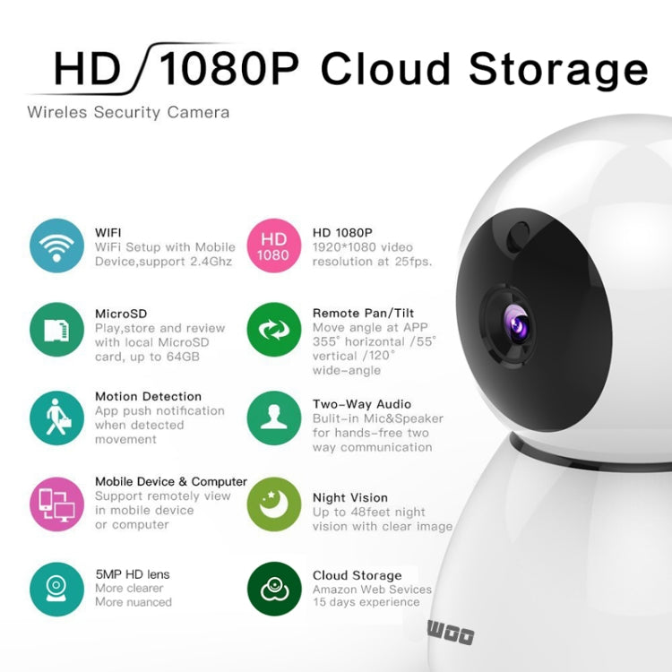 Anpwoo Snowman Cámara IP 1080P WiFi Detección de Movimiento