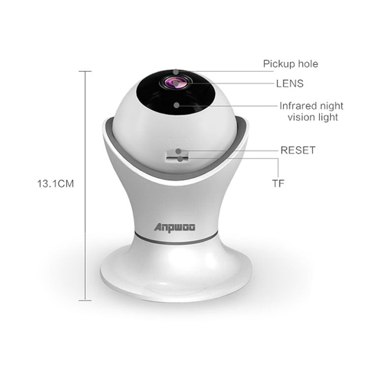 Anpwoo Hercules GM8135+SC2145 Cámara IP WiFi PTZ 355°