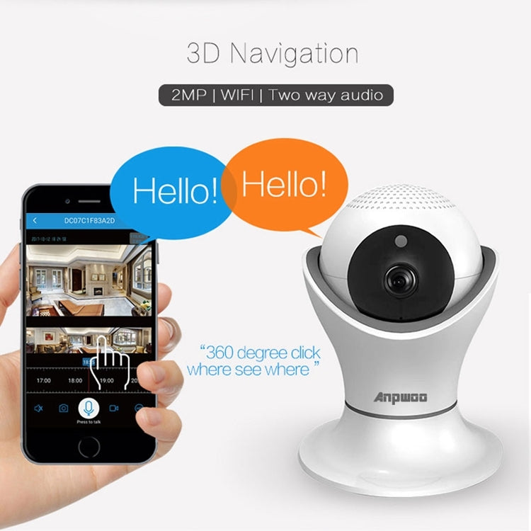 Anpwoo Hercules GM8135+SC2145 Cámara IP WiFi PTZ 355°