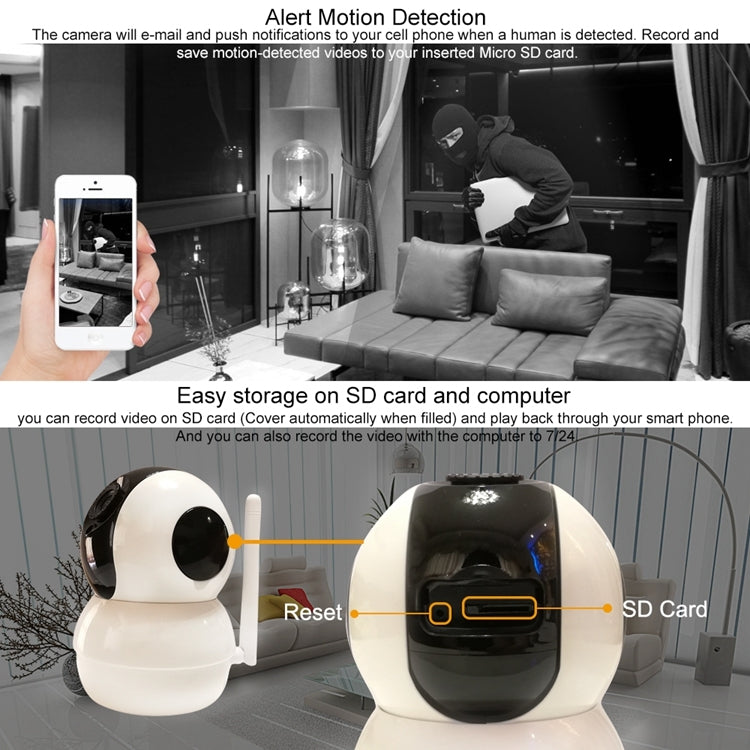 Anpwoo YT006 Cámara IP Detección de Movimiento 720P WiFi