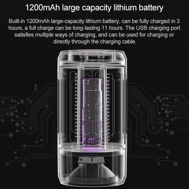 Original Xiaomi Youpin Y8EK Mosquitera LED Portátil 3W