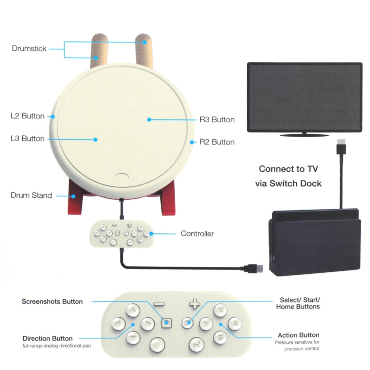 DOBE TNS-1867 Baquetas Taiko Switch Botones Independientes