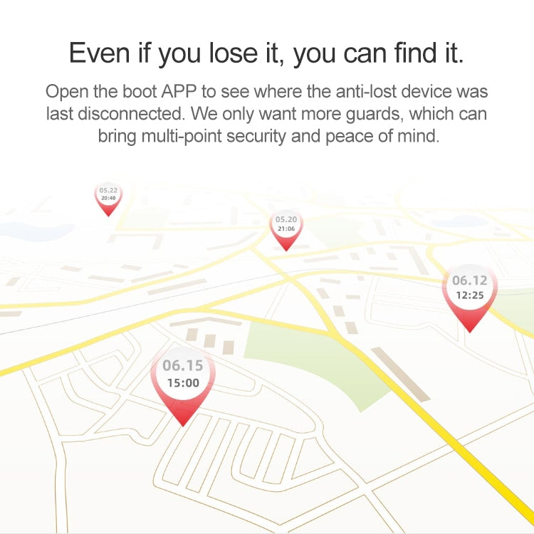 Xiaomi Ranres Dispositivo Antipérdida Bidireccional 15m