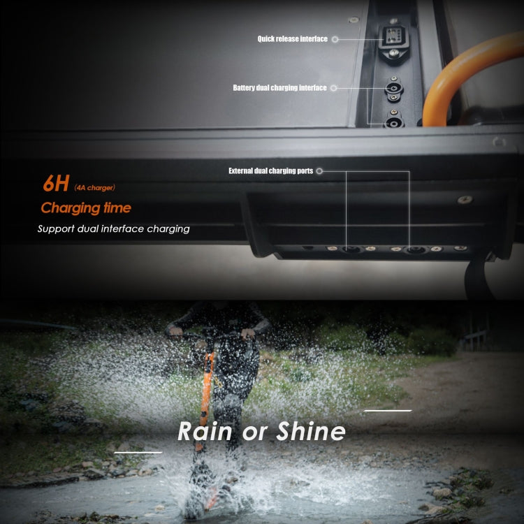 Kukirin G3 Pro Patinete Eléctrico 2400W Todoterreno