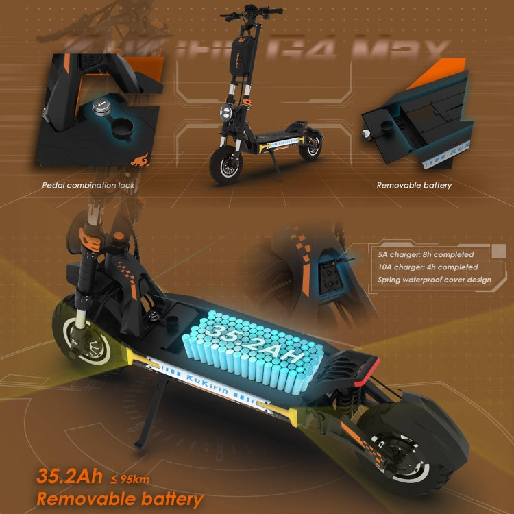 Kukirin G4 Max Scooter Eléctrico Todo Terreno 3200W Potencia