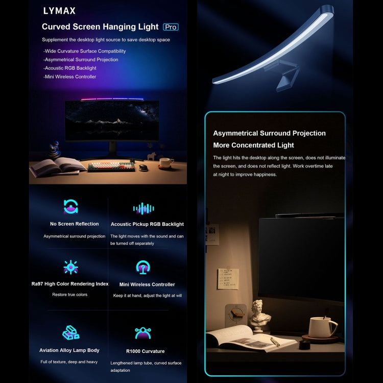 Xiaomi Youpin LYMAX Pro Luz Para Monitor USB C Atenuación