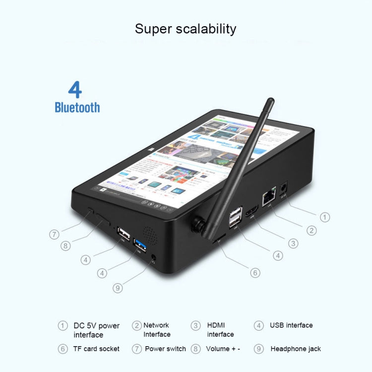 PiPo X8 Pro TV Box 3GB+64GB Pantalla Táctil 7 Pulgadas by PiPo