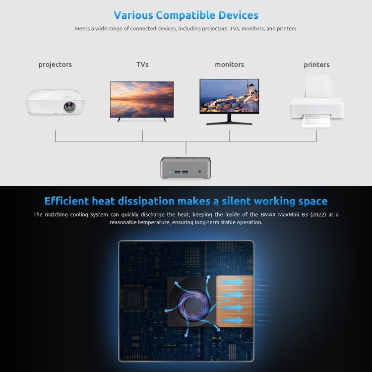 BMAX B3 Mini PC Windows 11 16GB512GB Intel N5095 4K WiFi5 by BMAX