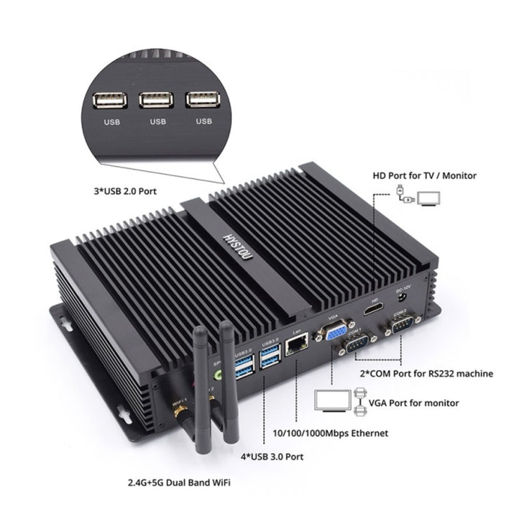 Hystou FMP04 Mini PC 4GB+128GB I5 7200U Dual Core Compact