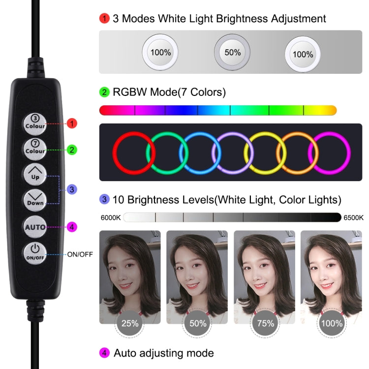 PULUZ 4 en 1 Vlogging Kit para Smartphone Anillo RGBW 4,7 pulgadas