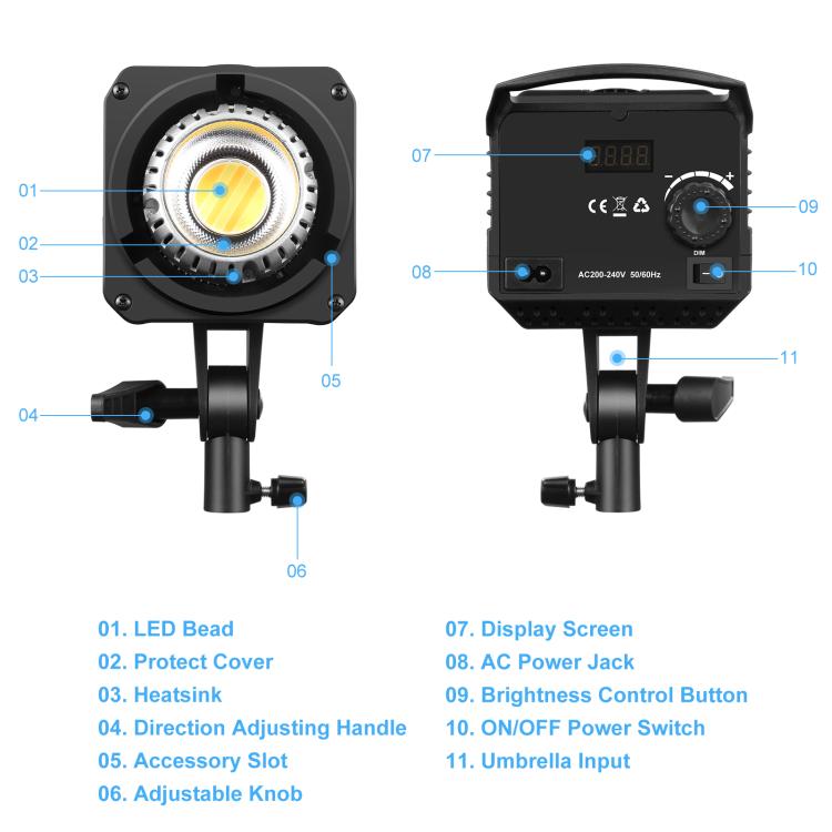 PULUZ 150W 3200K-5600K Estudio Luz Kit Con Softbox CRI Alto
