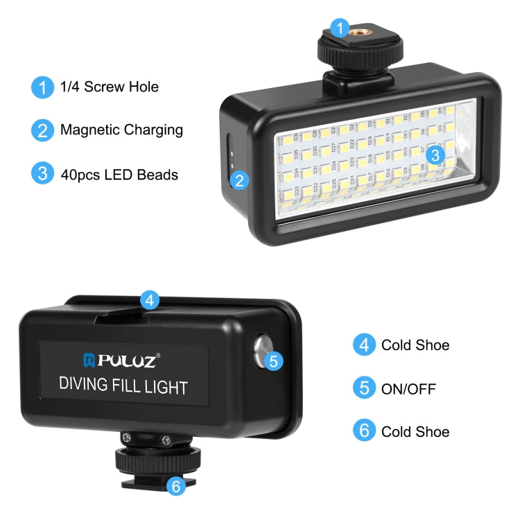 PULUZ 40 LED Luz de Relleno Impermeable para Cámara