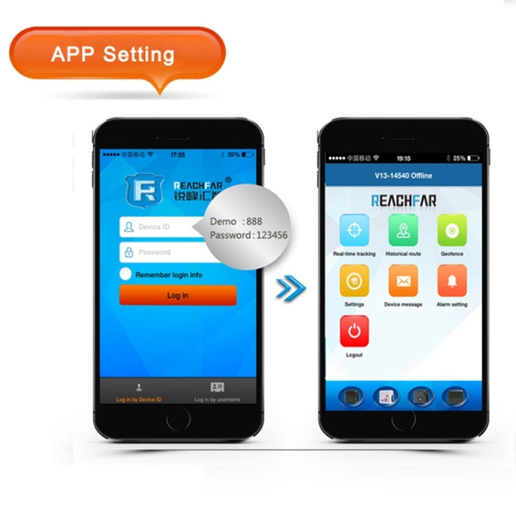 Reachfar RF V20 Rastreador GPS 7 en 1 Seguimiento GSM