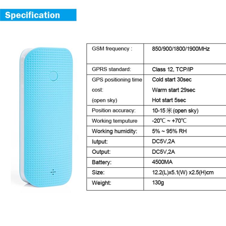Reachfar RF V20 Rastreador GPS 7 en 1 Seguimiento GSM