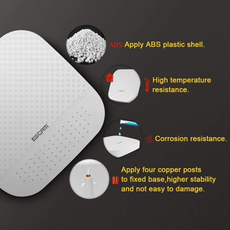 ESCAM PVR204 NVR Grabador De Video Digital Nube 2CH