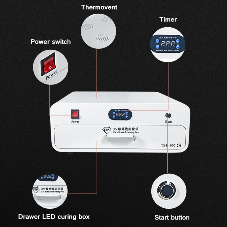 TBK TBK-905 Caja de curado UV 220V para dispositivos móviles 4 puertos LED