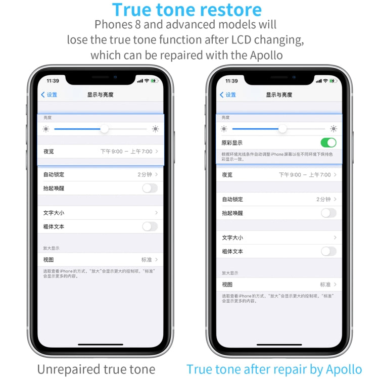 Qianli Apollo Interstellar One Herramienta iPhone 6 En 1