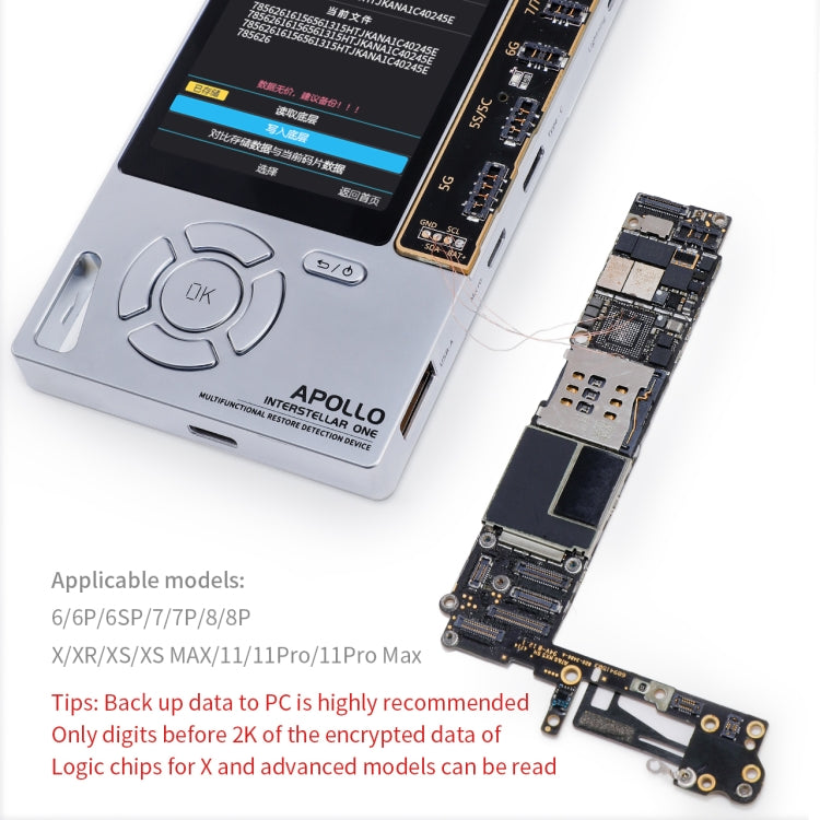 Qianli Apollo Interstellar One Herramienta iPhone 6 En 1