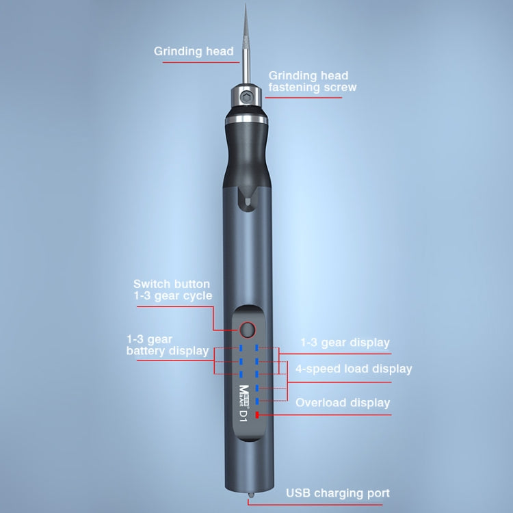 MaAnt D-1 Afilador Eléctrico Inteligente 10W Engranajes