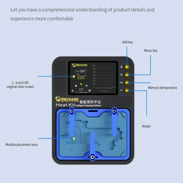 TechPro PWSR5 Plataforma Reflujo Soldadura 5 Modos Pro