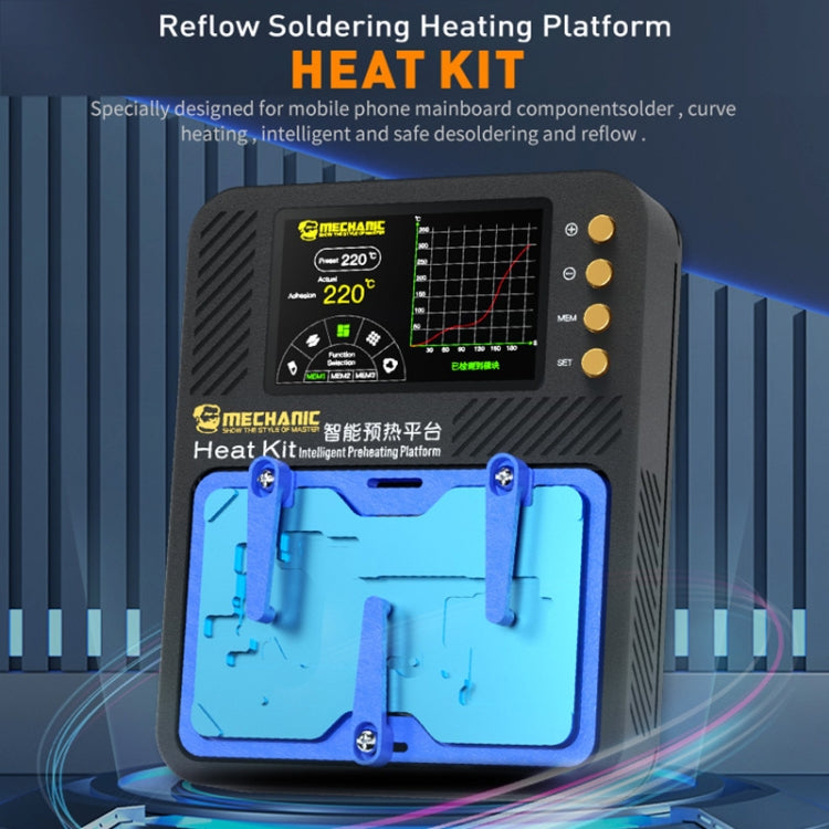 TechPro PWSR5 Plataforma Reflujo Soldadura 5 Modos Pro
