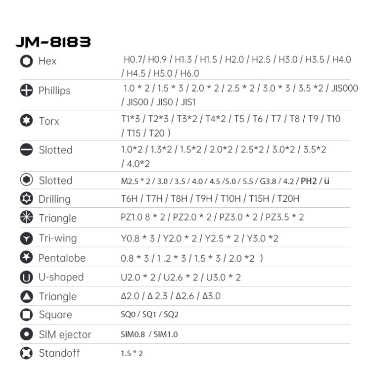JAKEMY JM-8183 Kit Destornilladores 145 en 1 Manual Práctico Profesional