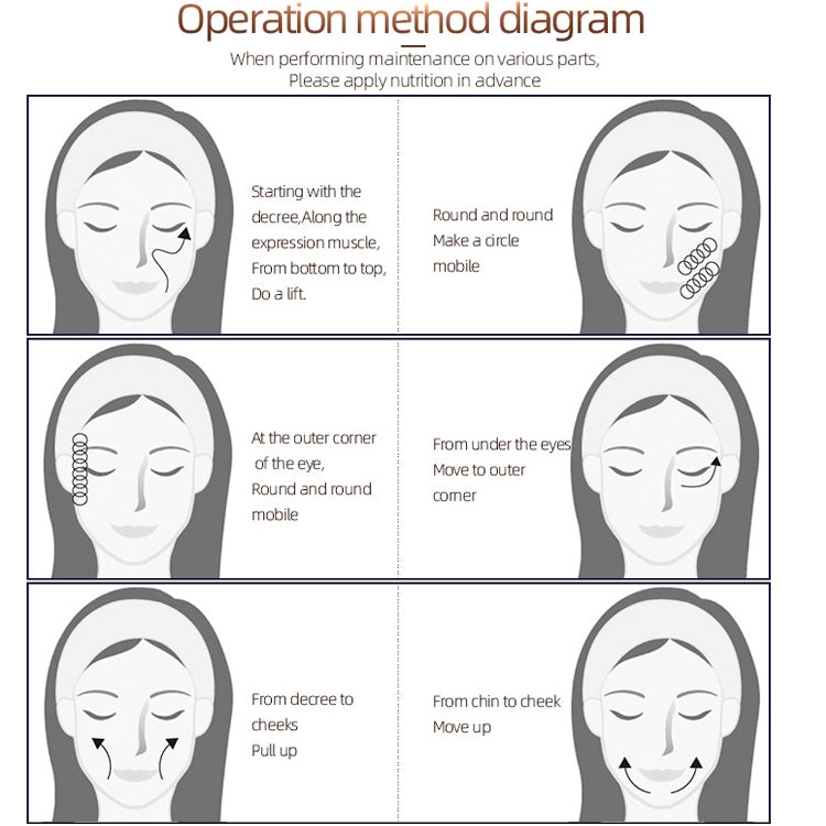K-SKIN OP9910 EMS Masajeador Facial RF Reafirmante 3 Niveles