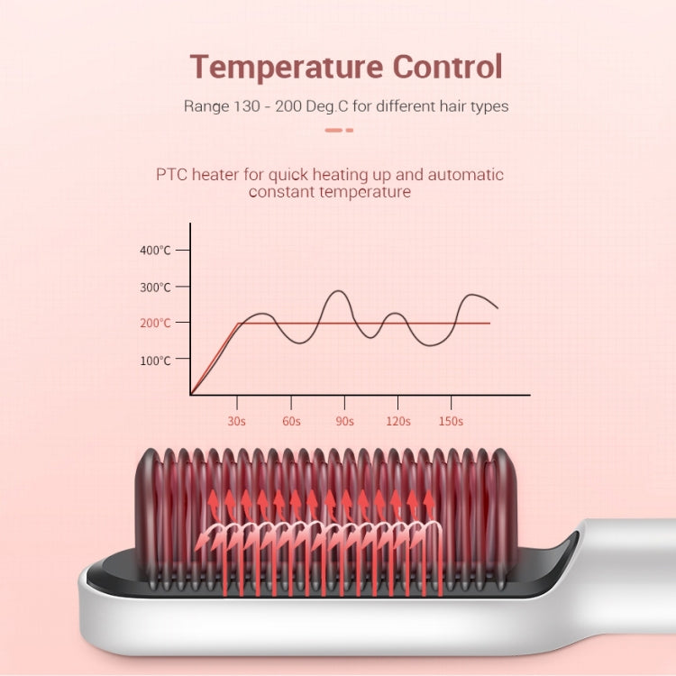 K-SKIN KD380 Plancha Pelo Tecnologia Iones Profesional