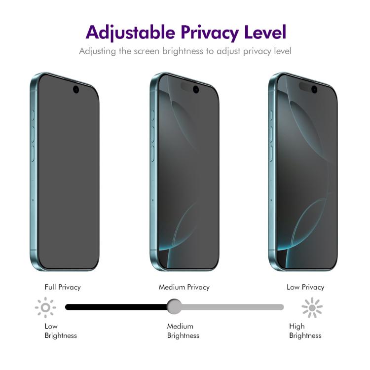 Enkay Hat Prince 28 Grados Vidrio Templado Privacidad iPhone 15