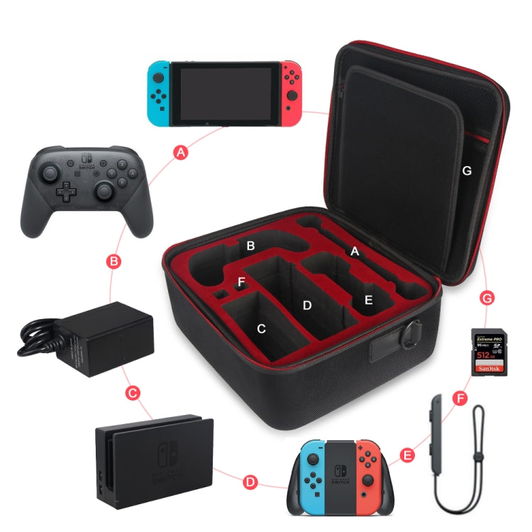 DOBE TNS-1898 Estuche Protector Nintendo Switch Anti Choque