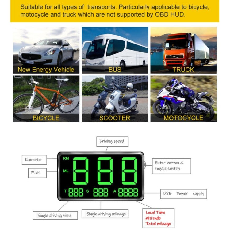 Kingneed C80 HUD Pantalla Frontal Coche GPS Alarma Velocidad