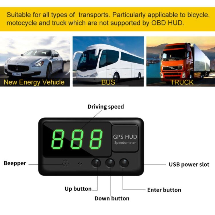 Kingneed C60 HUD Head Up Display GPS Alarma de Velocidad