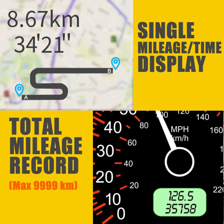 Kingneed C90 HUD Para Coche Pantalla 5,5 Pulgadas GPS