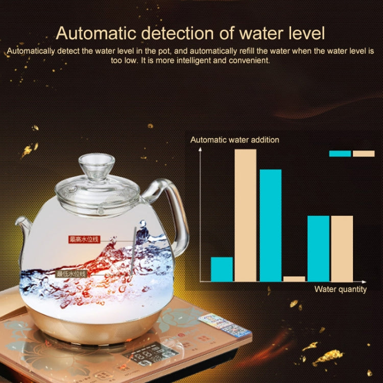 KAMJOVE H7 Yongquan Hervidor Eléctrico Detección automática de nivel de agua