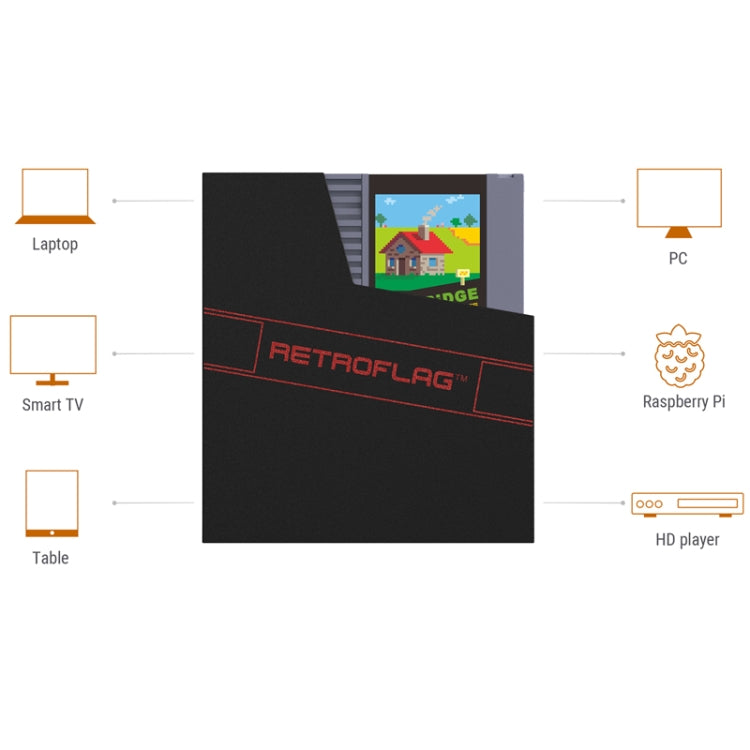 Retroflag NESPi 4 Caja Adaptadora De Disco Duro USB 5Gbps