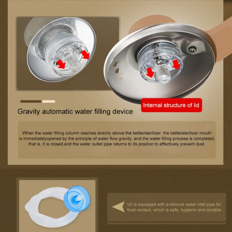 KAMJOVE V2 Hervidor Eléctrico Calentador De Agua Con Detección Automática