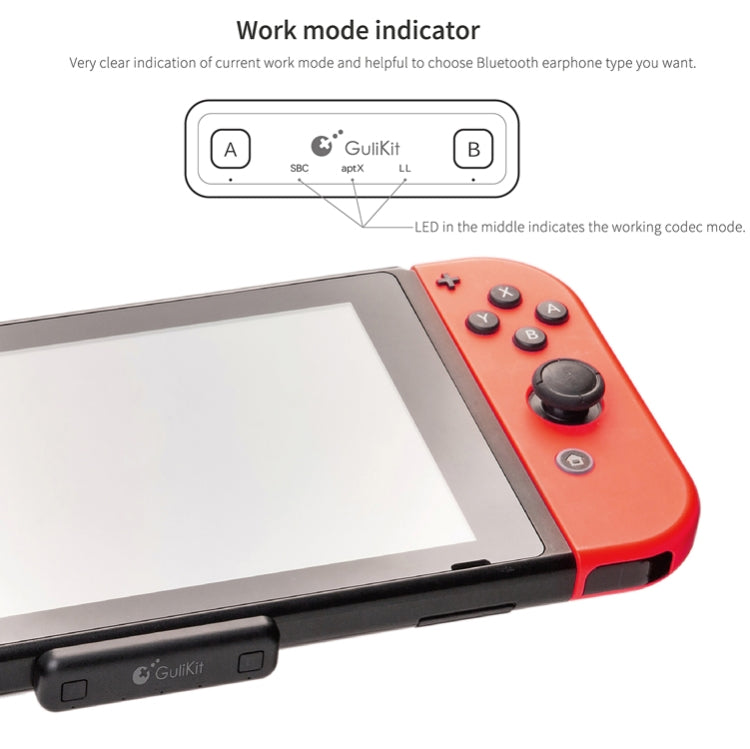 Gulikit Adaptador Bluetooth Para Switch Baja Latencia