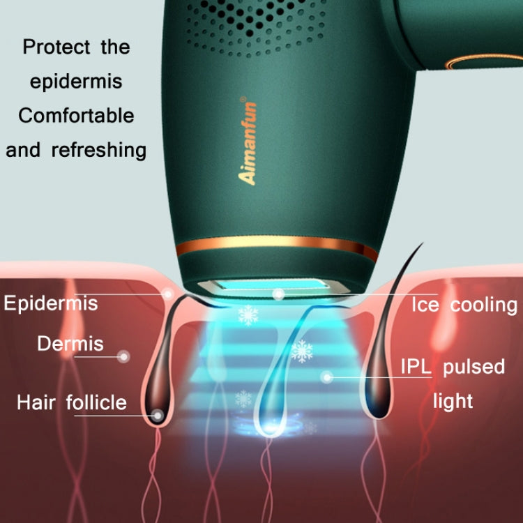 Aimanfun IPL Home Dispositivo Depilacion Luz Pulsada 60W